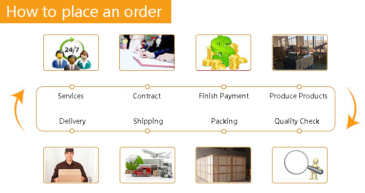 Mesin Pemotong Laser Serat 12kw Untuk Baja Karbon 10mm