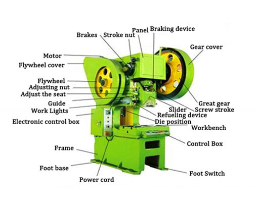 400 Ton Kecil Pneumatic Power Punch Press Mekanik Mesin Punching Eksentrik