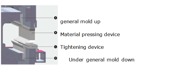 Lembaran Baja Aluminium Bending Hidrolik Press Brake Machine